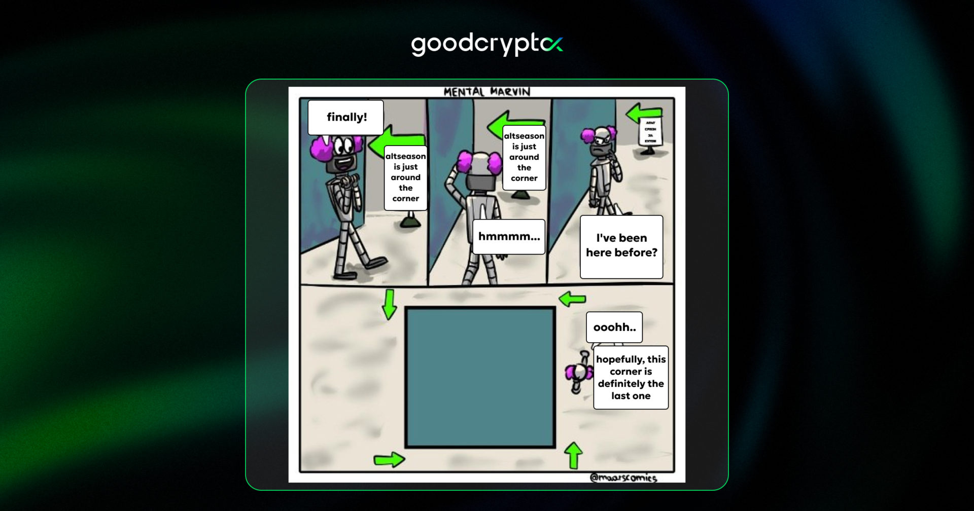 17.04 - Top MEM of week