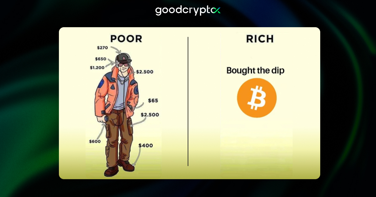 gc_summary_5.06_meme