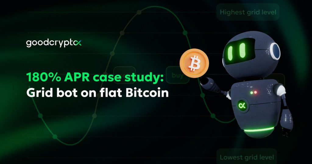 Case Study: 180% APR using grid bot while Bitcoin stayed flat