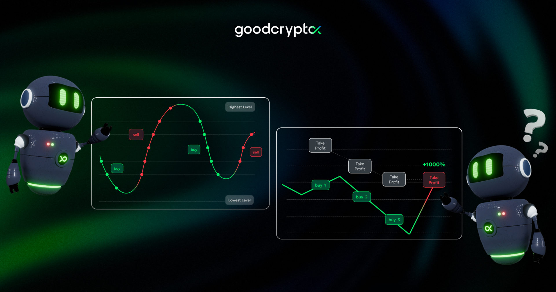 gc_14.08 bot_version 1