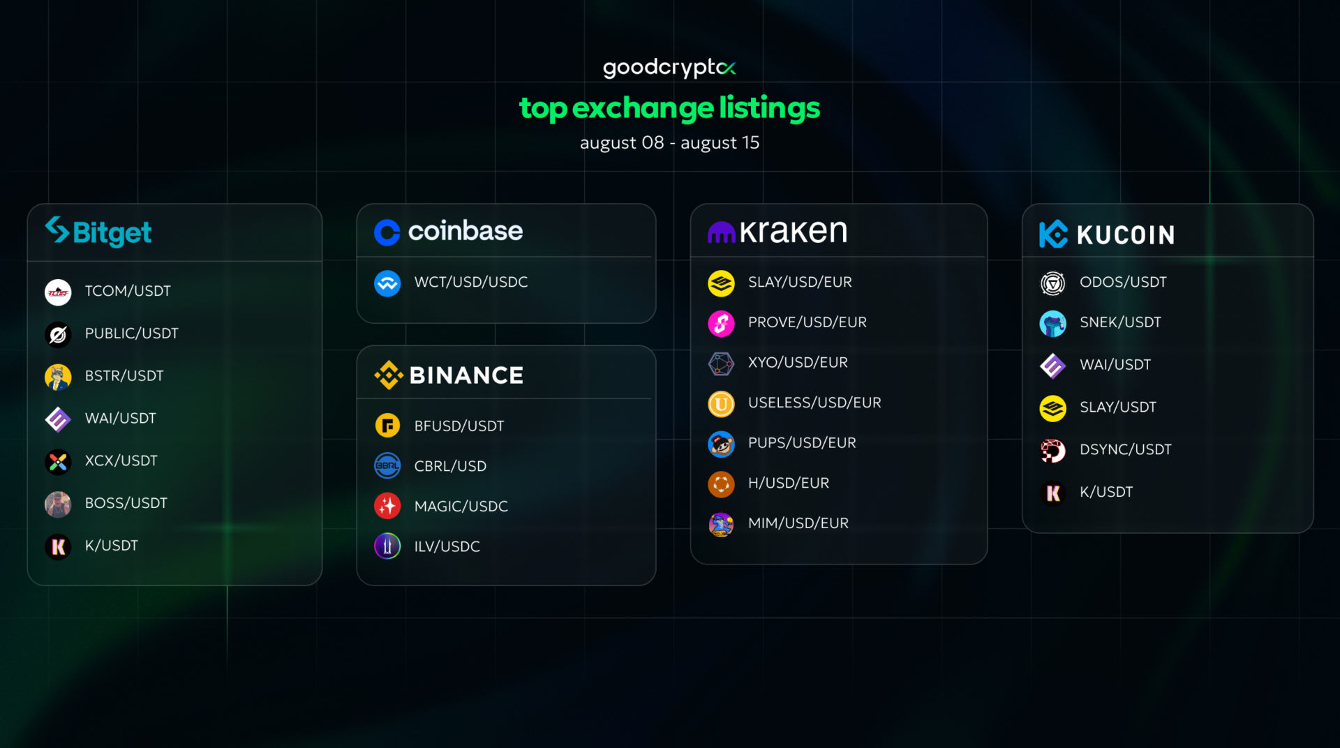 gc_listing_15.08_new