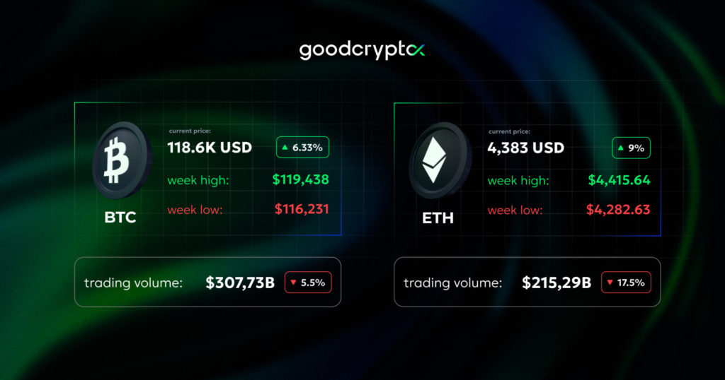 US government shutdown. BNB Chain official X account hacked