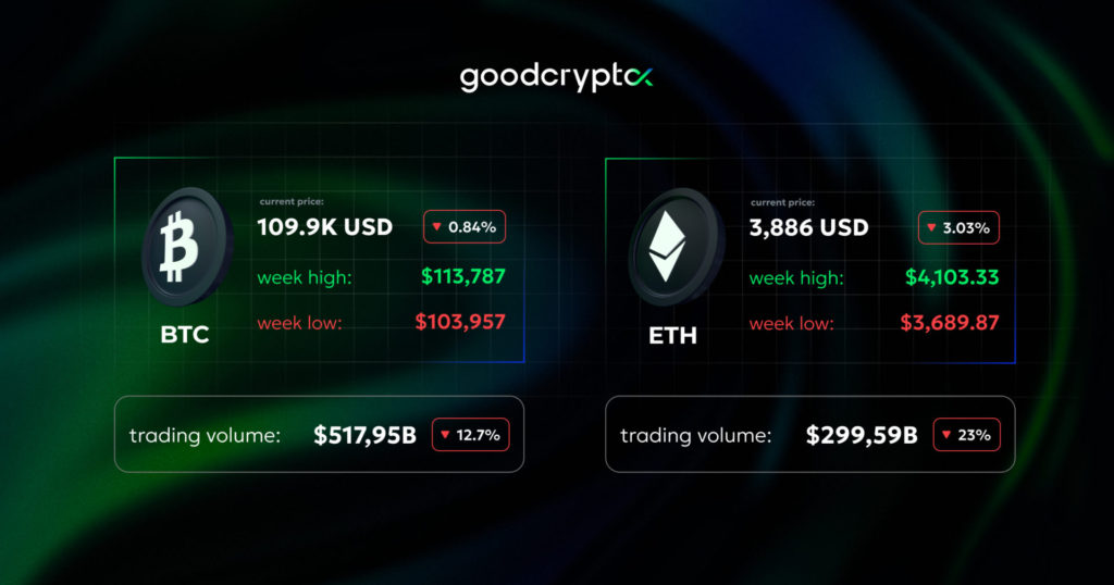 Stablecoins become ‘global macroeconomic force’. Hong Kong approves its first Solana ETF