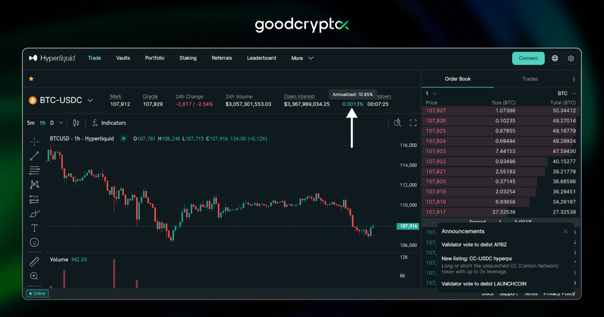 DEX traders with the Hyperliquid trading bot